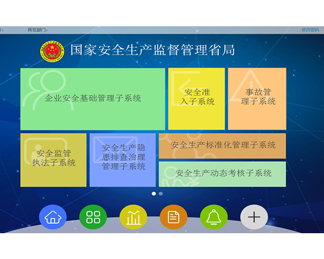 国家安全生产监督管理省局