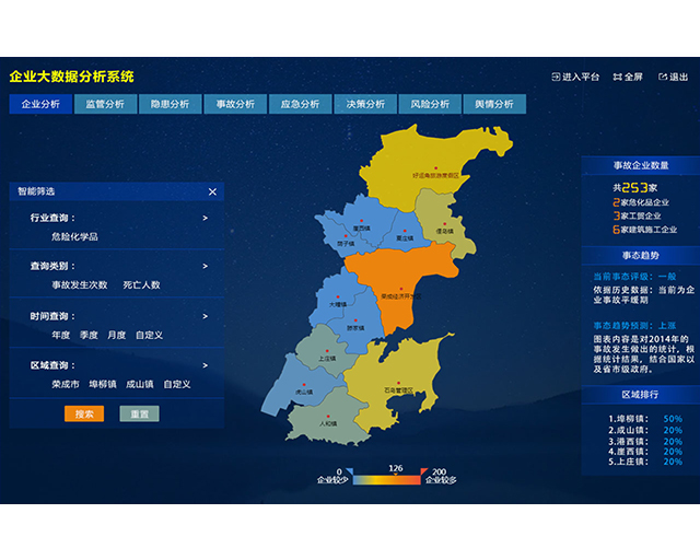 大数据分析系统