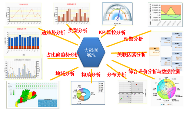 安亿通