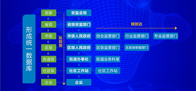 安亿通