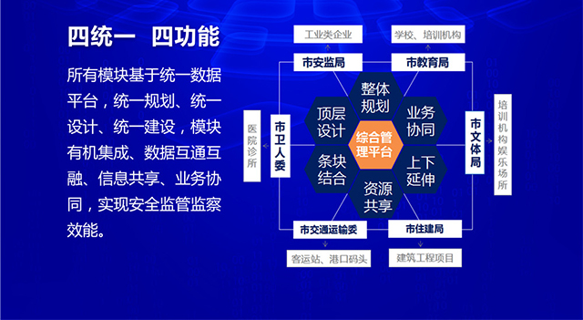 安亿通