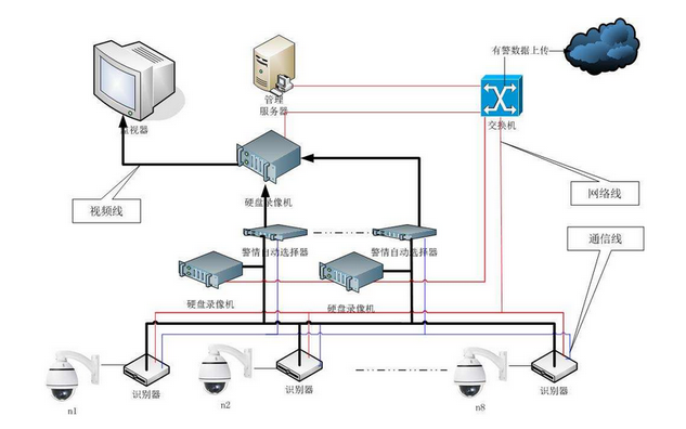 安亿通