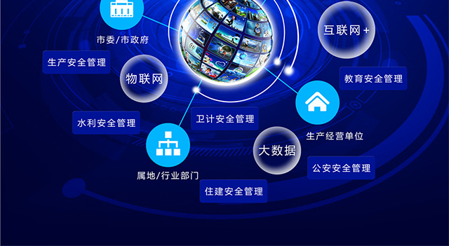 安亿通